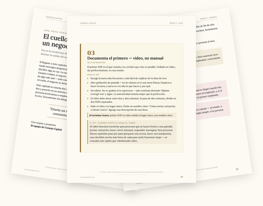 Capítulo 06 · Negocios — Operaciones, impuestos y empleados