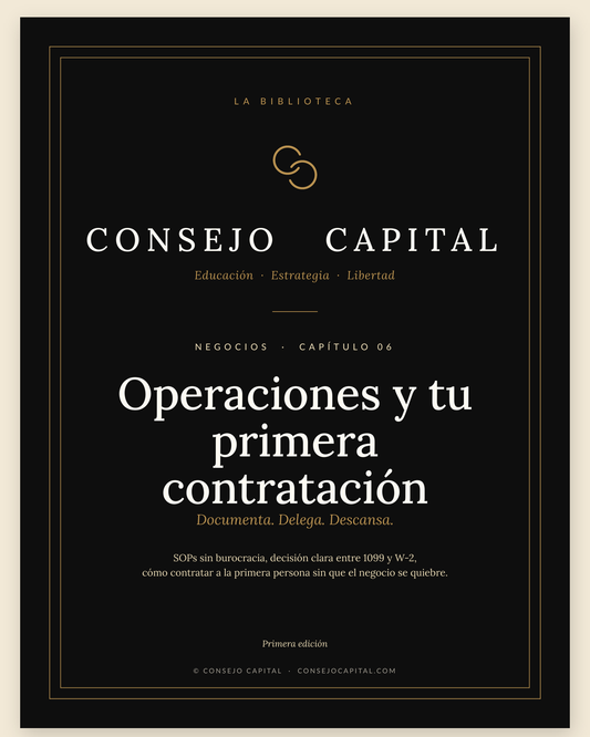 Capítulo 06 · Negocios — Operaciones, impuestos y empleados